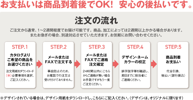 ご注文の流れ
